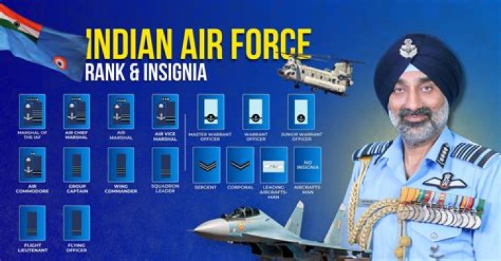 Who is corporal in Indian Air Force?