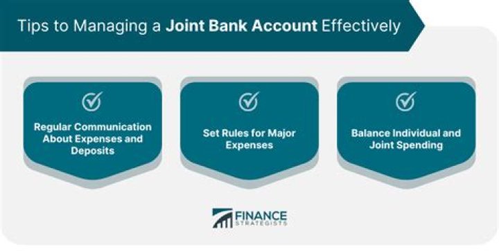 Who is entitled to money in a joint bank account?