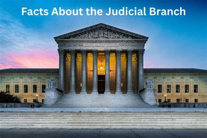 Who is part of the judicial branch of government?