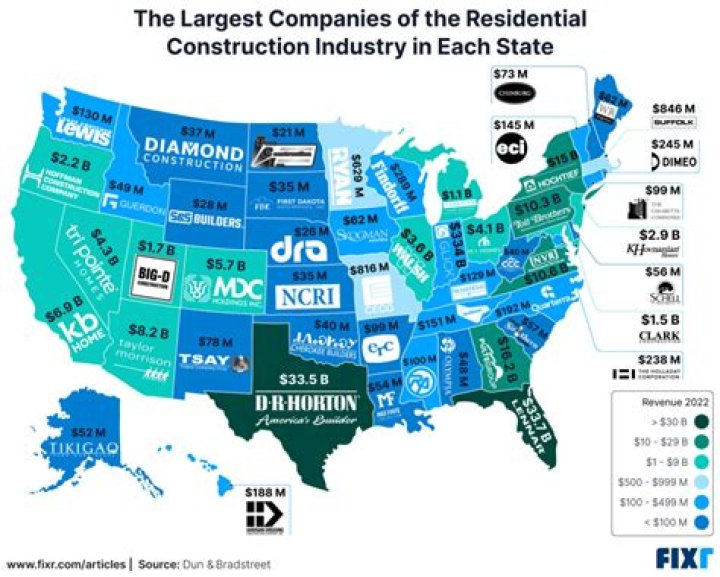 Who is the biggest electrical contractor in the United States?