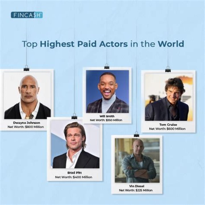 Who is the highest paid movie producer?