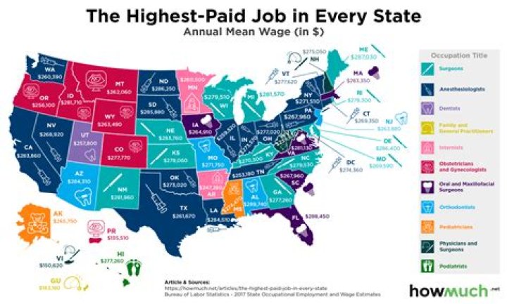 Who is the highest paid Texas state employee?