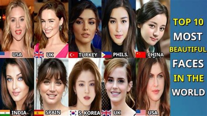 Who is the No 1 beautiful actress in the world?