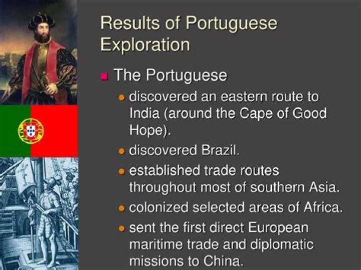 Who paid for Portuguese exploration?