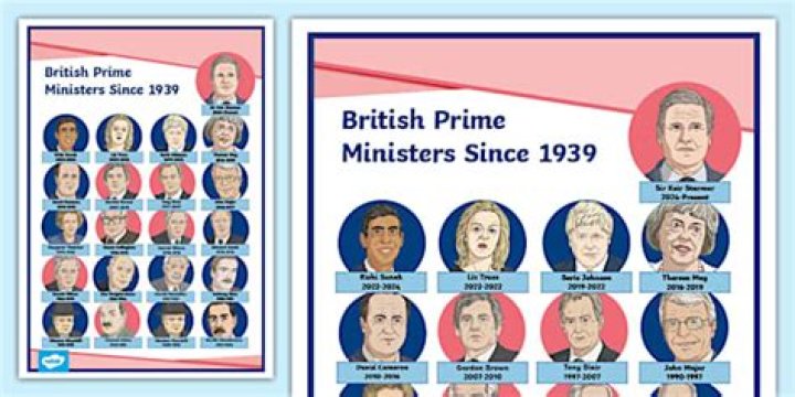 Who were the British prime ministers in the 1960s?