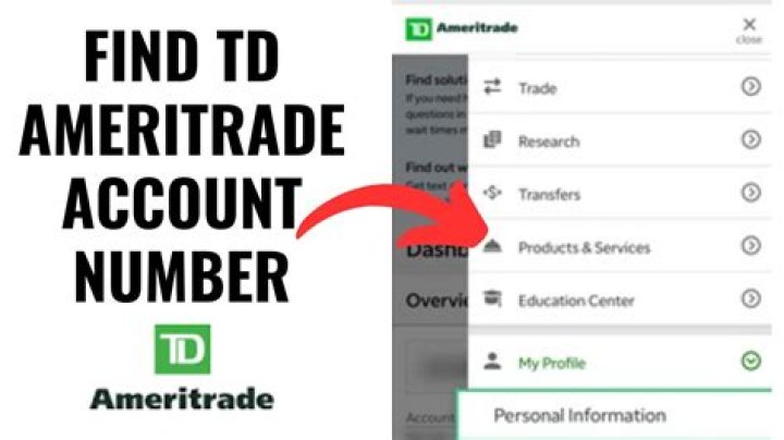 Why am I locked out of my TD Ameritrade account?