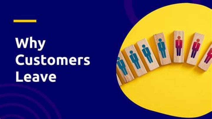 Why do customers purchase products and services?