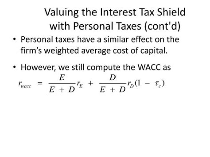 Why do we exclude interest and the interest tax shield when calculating unlevered FCF?