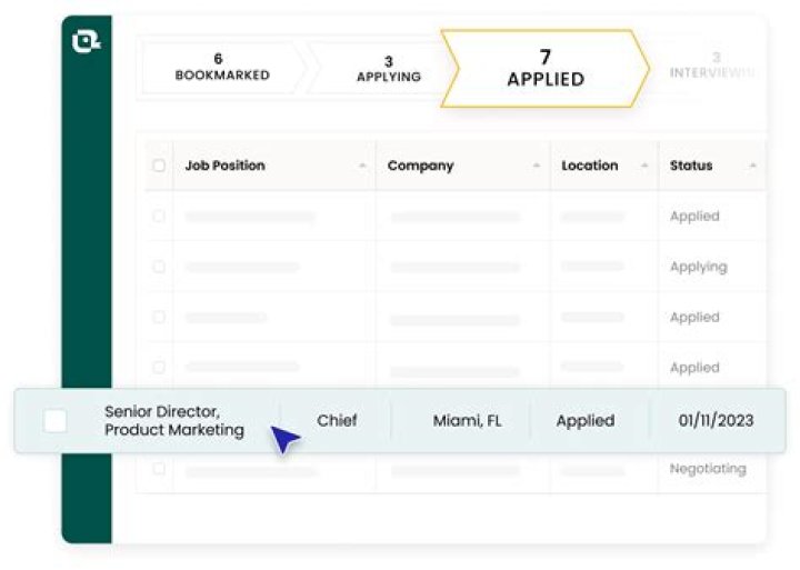Why do we want to track your clients through CRM?