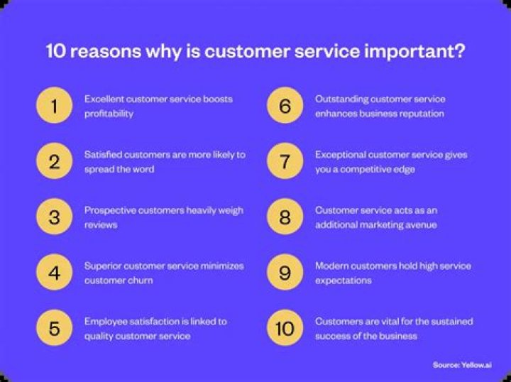 Why is customer service important in the hospitality and tourism industry?