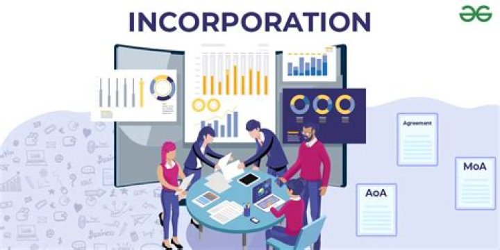 Why is incorporation important in regards to civil liberties?