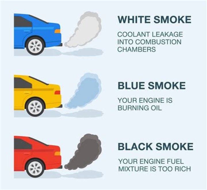 Why is it illegal to smoke in the car?