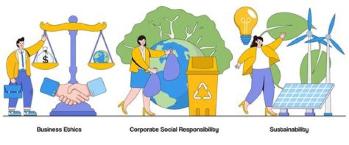 Why is it important for a company to balance its social responsibility efforts with its need to generate profits?