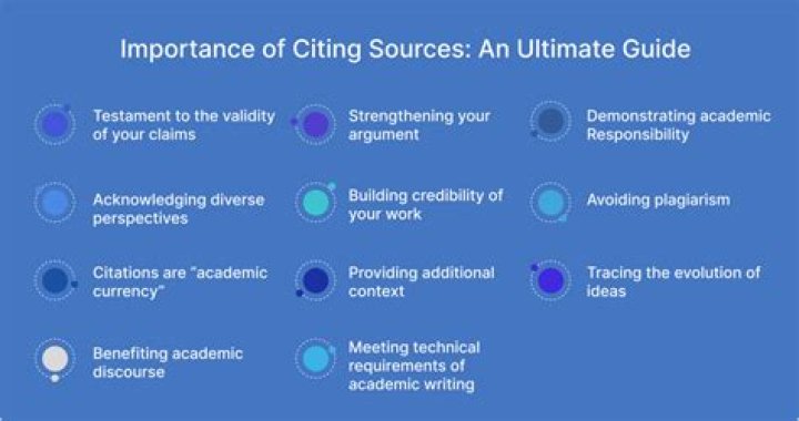 Why is it important to understand and respect other cultures?