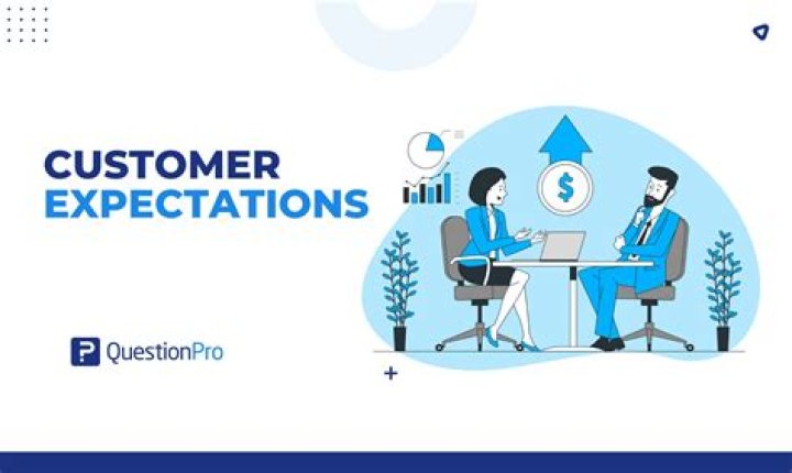 Why is meeting and exceeding customer expectations important?
