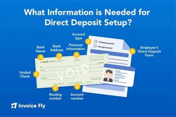 Why is my stimulus a check instead of direct deposit?