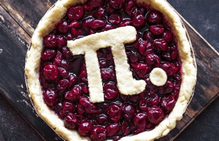 Why is pi on March 14?