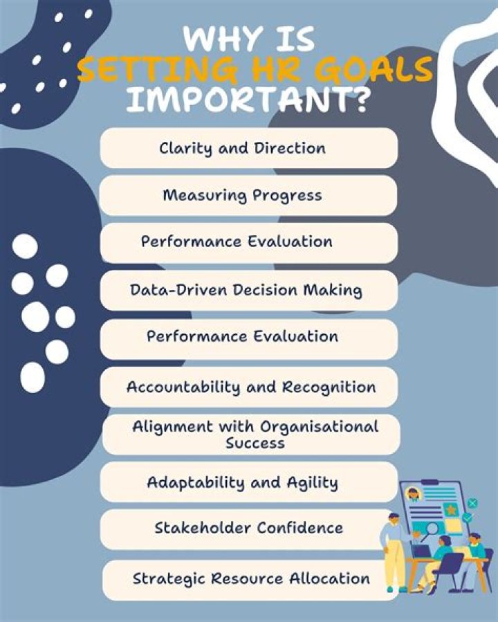 Why is setting deadlines important?