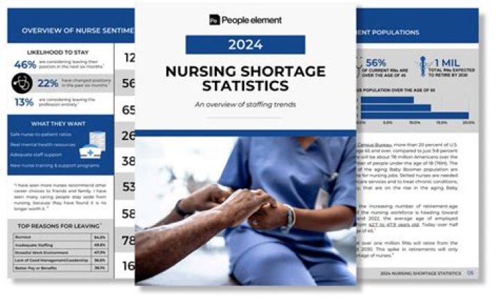 Why is there a shortage of nurses in Canada?