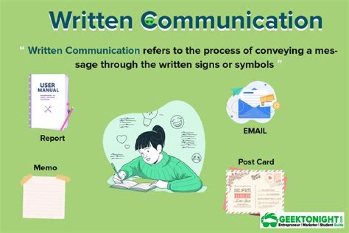 Why is written communication important in customer service?