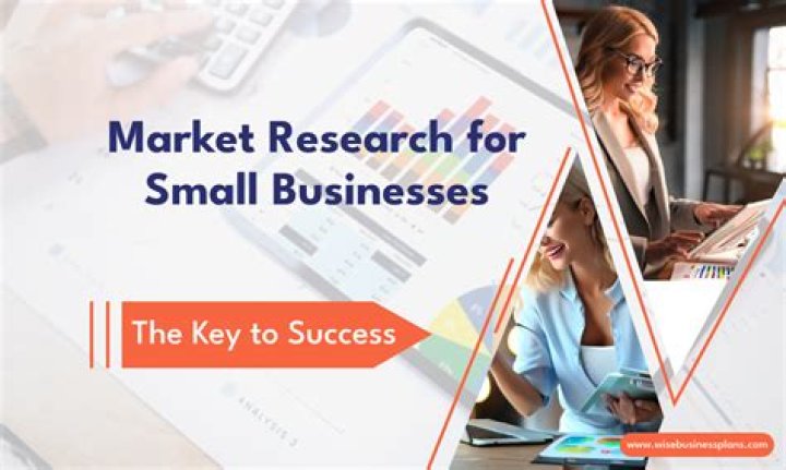 Why market research is important to a small business?