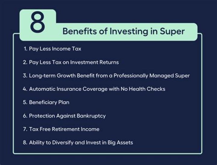 Why should people invest in business?