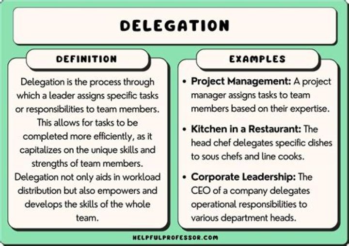 Why would a manager delegate his authority?