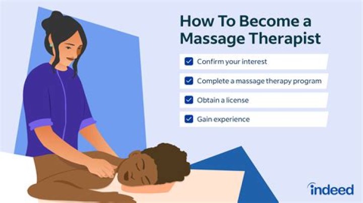 Why you should be a massage therapist?